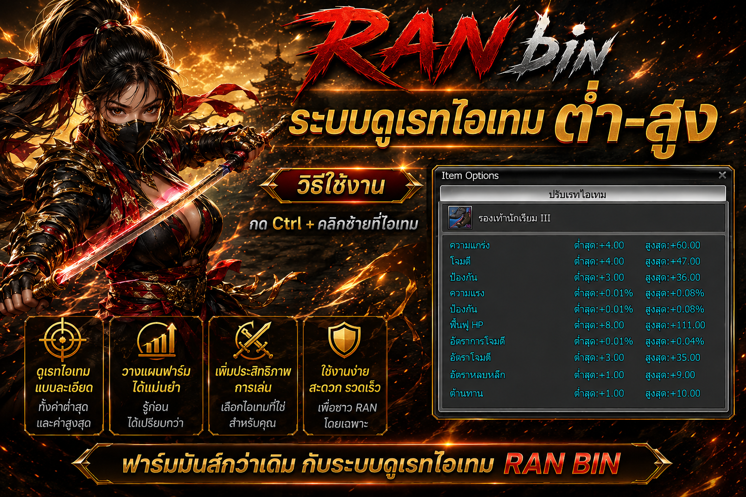 ระบบตลาดและการค้าขาย