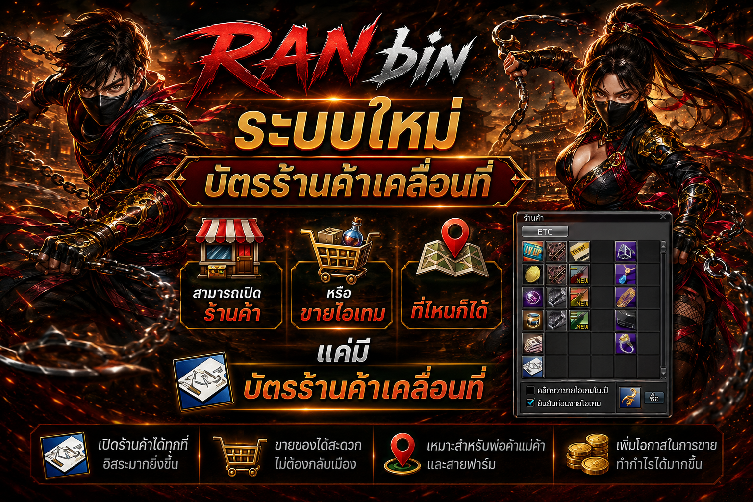 ระบบตลาดและการค้าขาย